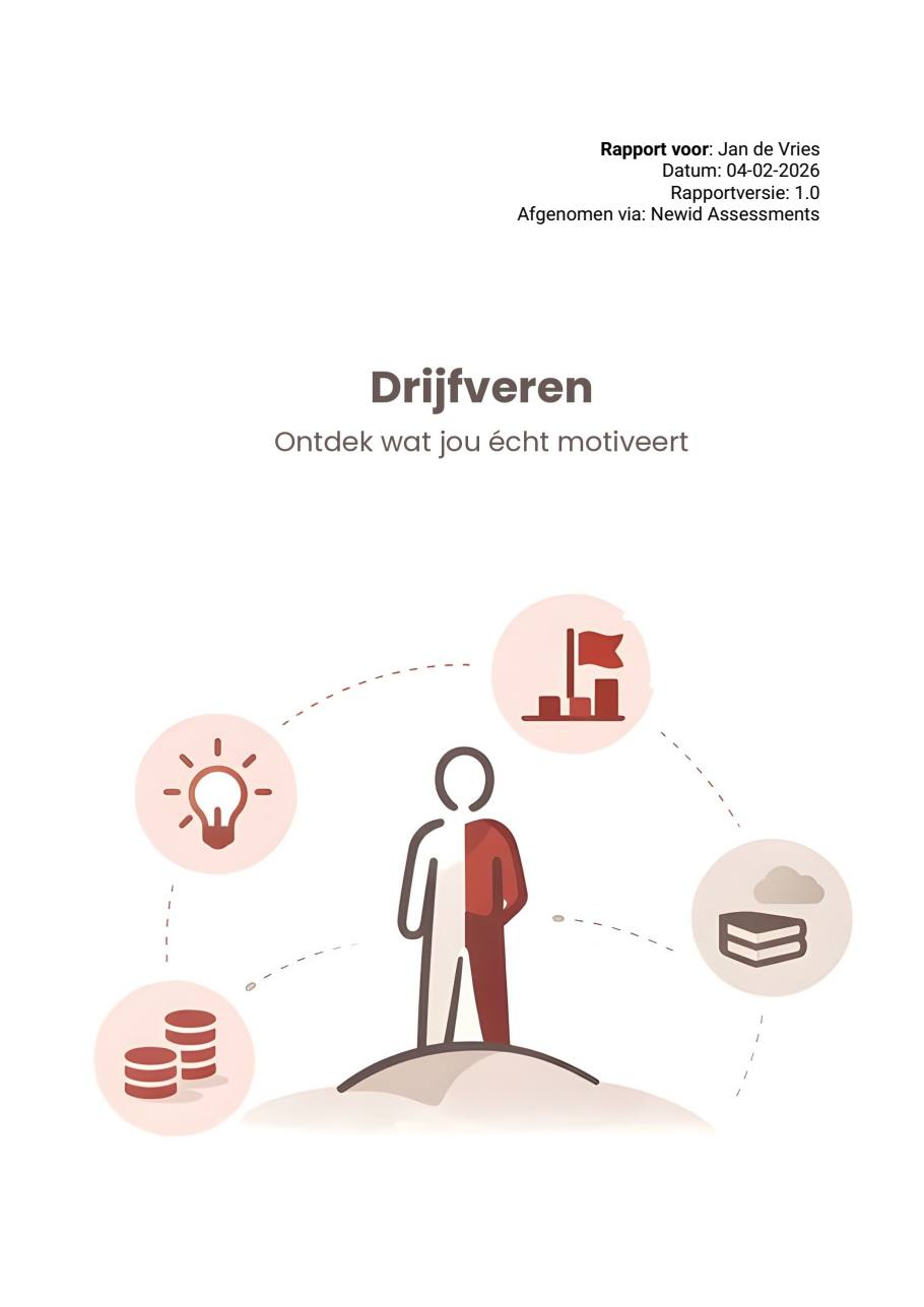 Voorblad van het Drijfveren-voorbeeldrapport