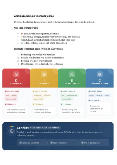 Pagina uit het DISC-voorbeeldrapport: communicatie per stijl